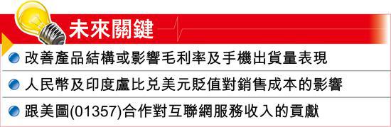 手機(jī)價(jià)量齊升 小米上季經(jīng)調(diào)整純利增17.3%至28.9億元