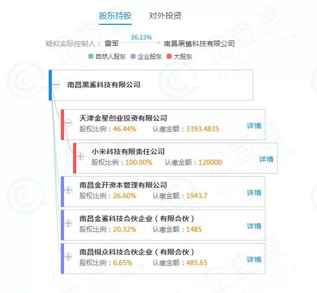 小米手機(jī)變陣:雷軍“五路縱隊(duì)”強(qiáng)攻智能手機(jī)市場(chǎng)