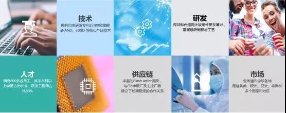 CIMF2018 | 佰維存儲(chǔ)：深耕“芯”科技，開(kāi)啟新紀(jì)元