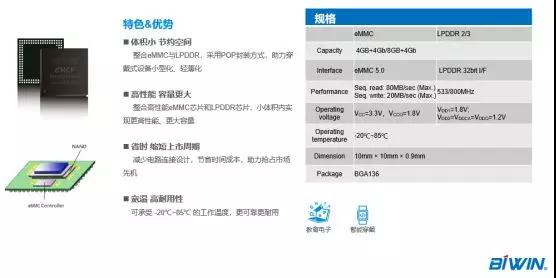 CIMF2018 | 佰維存儲(chǔ)：深耕“芯”科技，開(kāi)啟新紀(jì)元