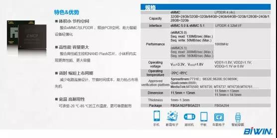 CIMF2018 | 佰維存儲(chǔ)：深耕“芯”科技，開(kāi)啟新紀(jì)元