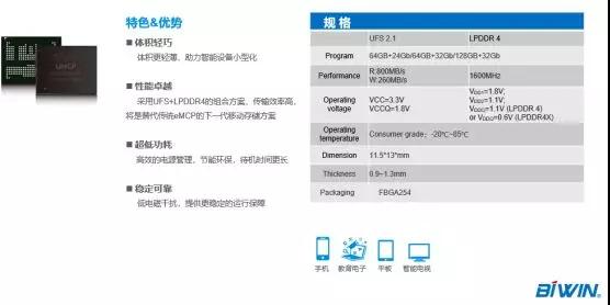 CIMF2018 | 佰維存儲(chǔ)：深耕“芯”科技，開(kāi)啟新紀(jì)元