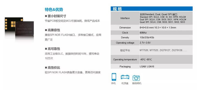 佰維存儲 囊括需求|佰維攜全系嵌入式存儲方案盛大出席CIMF2018