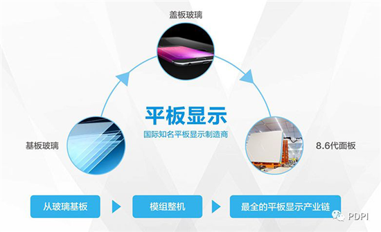 彩虹集團榮獲“觸控行業(yè)20年榮譽獎”