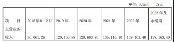 ODM產(chǎn)業(yè)大整合:中諾通訊收購優(yōu)利麥克