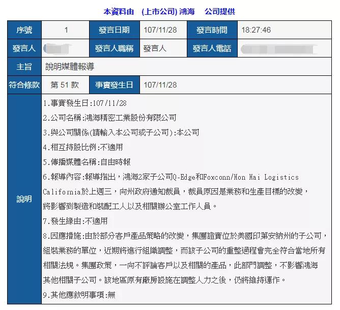 鴻海扮演控股帶領(lǐng)集團(tuán)轉(zhuǎn)型 費(fèi)用支出作調(diào)整