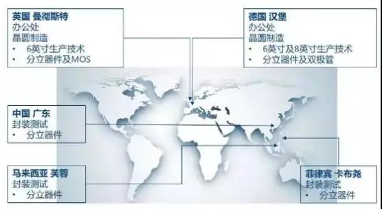 投資50億:聞泰科技5G智能終端及半導體項目落地無(wú)錫