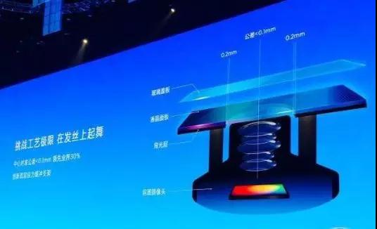 nova3“原班人馬”打造nova4攝像頭？歐菲科技、丘鈦再被翻牌