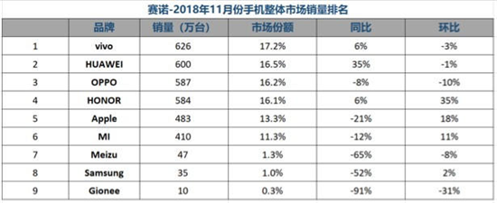迎合圣誕氣息，vivo X23幻彩版創(chuàng)意照出爐