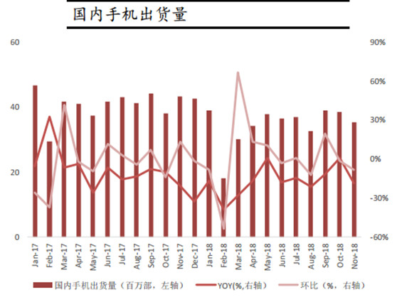 蘋果股價(jià)大跌，蘋果供應(yīng)鏈涼了嗎？