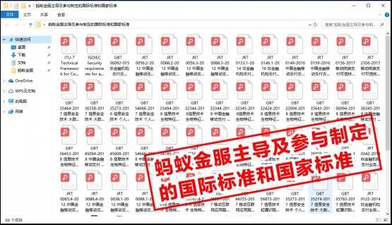 ISO生物識別的國際標(biāo)準(zhǔn) 將由支付寶牽頭制定