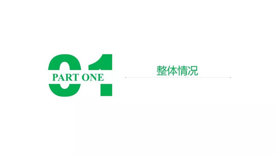 全球智能手機(jī)品牌及供應(yīng)鏈跟蹤報(bào)告