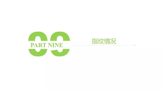 全球智能手機(jī)品牌及供應(yīng)鏈跟蹤報(bào)告