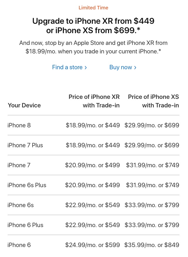 iPhone營(yíng)收緣何下降15%？庫(kù)克：這屆果粉升級(jí)欲望不強(qiáng)烈