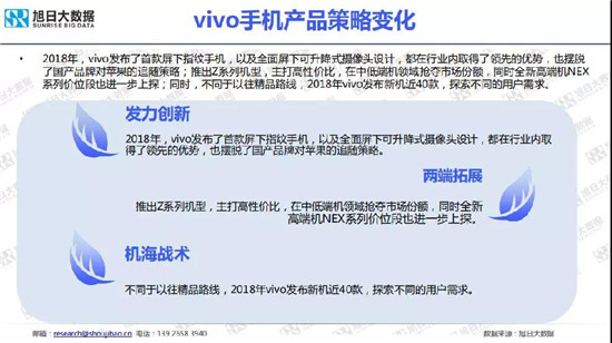 小米/vivo手機(jī)全球市場(chǎng)現(xiàn)狀與趨勢(shì)(2019)