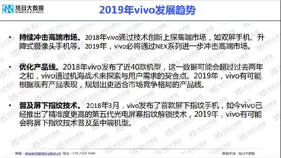 小米/vivo手機(jī)全球市場(chǎng)現(xiàn)狀與趨勢(shì)(2019)