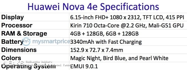 華為nova 4e即將登場(chǎng) 配置信息全公開(kāi)