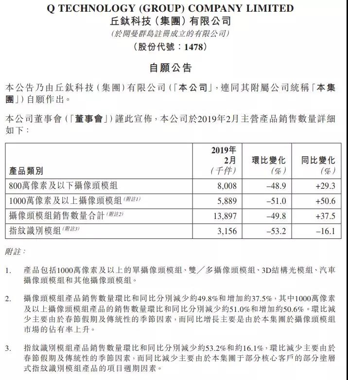 手機(jī)供應(yīng)鏈暗流洶涌，現(xiàn)金在手為王者有望勝出