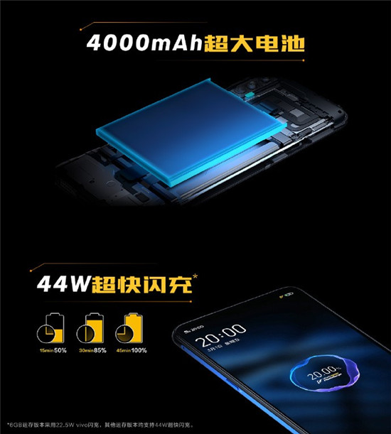 iQOO挑戰(zhàn) 15分鐘充電極限 4000mAh急速充至50%
