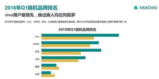 全國13城 同步開啟vivo X27奇幻自然藝術(shù)之旅