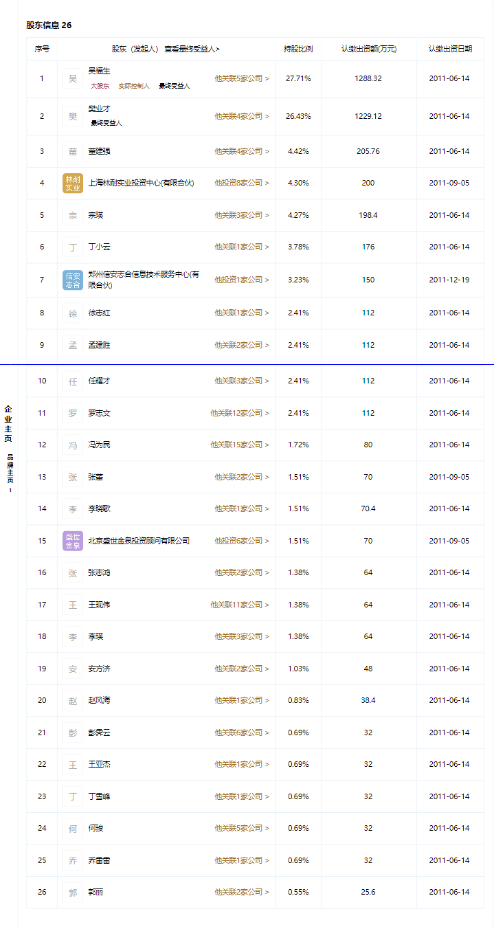 再啟IPO 華為終端芯片供應商信大捷安沖刺科創(chuàng)板