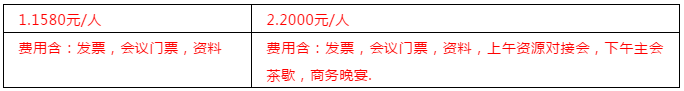 2019可折疊智能終端創(chuàng)新峰會“是非曲折，疊疊不休”