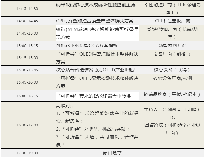 2019可折疊智能終端創(chuàng)新峰會“是非曲折，疊疊不休”
