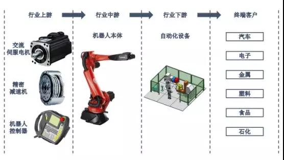 蘋果華為供應(yīng)商博眾精工：募資11億科創(chuàng)板上市