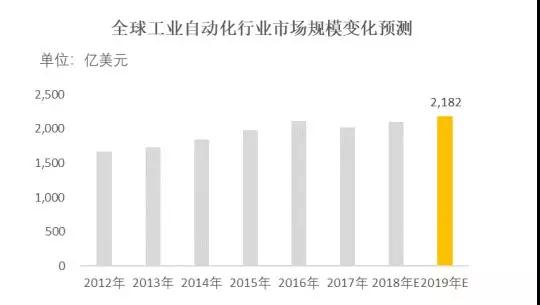 蘋果華為供應(yīng)商博眾精工：募資11億科創(chuàng)板上市