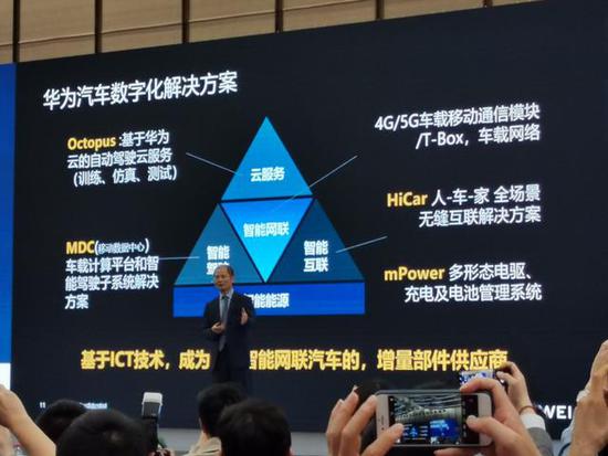 華為首次闡述汽車業(yè)務:不造車 目標70%增量市場