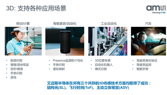 艾邁斯半導(dǎo)體:助力智能手機三大主流趨勢不斷創(chuàng)新