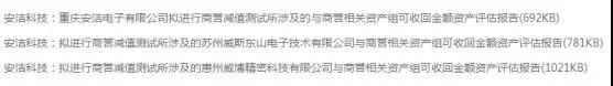 安潔科技收購(gòu)之謎：47億元收購(gòu)三公司無(wú)一家業(yè)績(jī)達(dá)標(biāo)