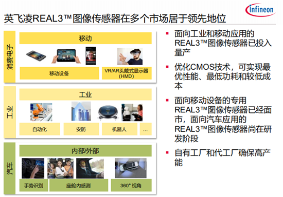 艾邁斯、賽靈思、英飛凌、兆易創(chuàng)新等半導(dǎo)體大佬齊聚第八屆EEVIA年度ICT論壇
