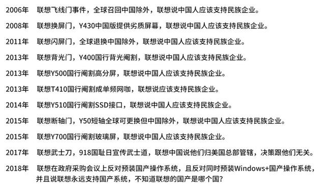 聯(lián)想發(fā)文辟謠網(wǎng)絡水軍:歧視中國消費者,真沒有過