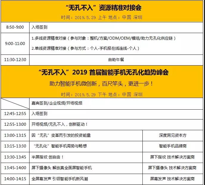 “無孔不入”2019 首屆智能手機(jī)無孔化趨勢峰會 暨 資源對接會