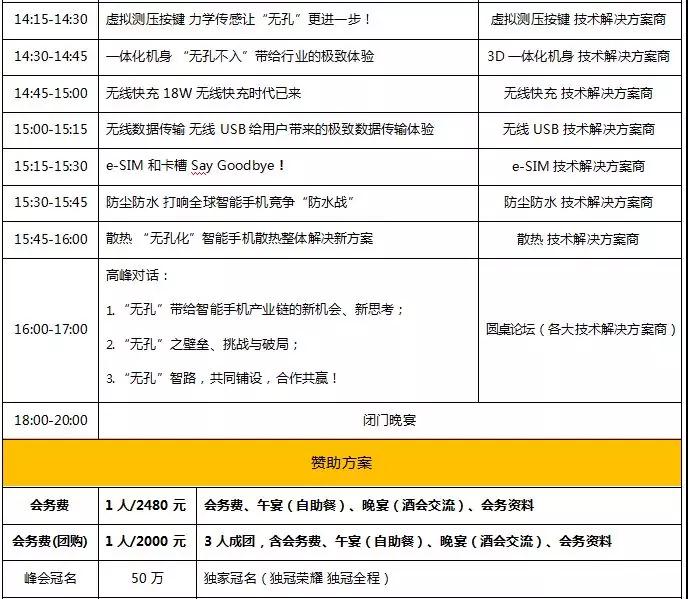 “無孔不入”2019 首屆智能手機(jī)無孔化趨勢峰會 暨 資源對接會