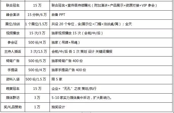 “無孔不入”2019 首屆智能手機(jī)無孔化趨勢峰會 暨 資源對接會