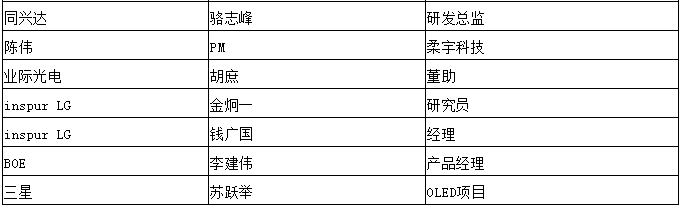 5月29日/2019可折疊智能終端創(chuàng)新峰會 ----“是非曲折 疊疊不休”