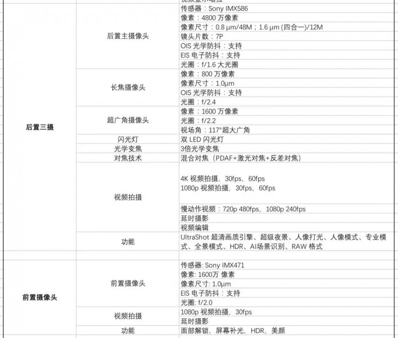 《鋼鐵俠》主角成一加品牌推廣大使 一加7系列全力沖刺高端市場