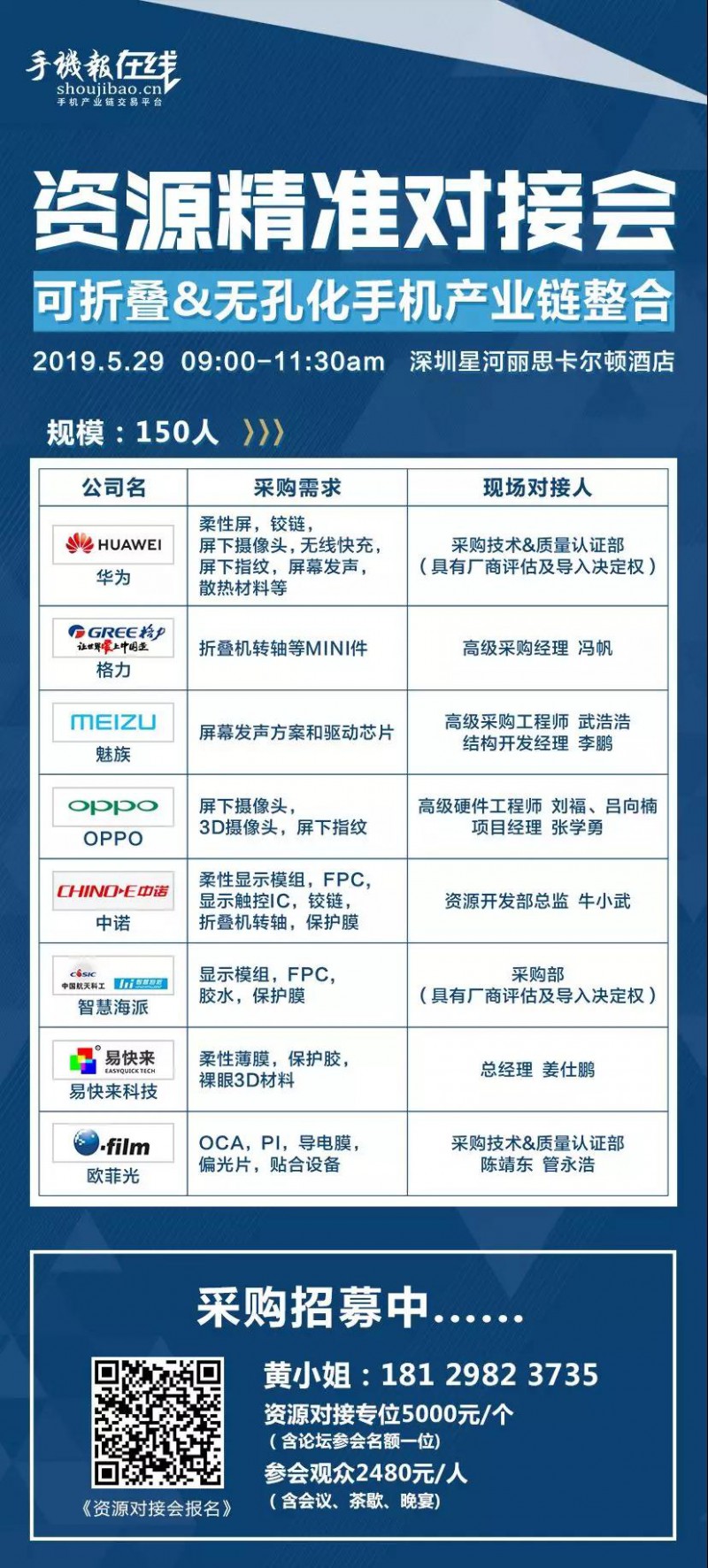 “無(wú)孔化”報(bào)名成功名單公示?(5月20日更新)