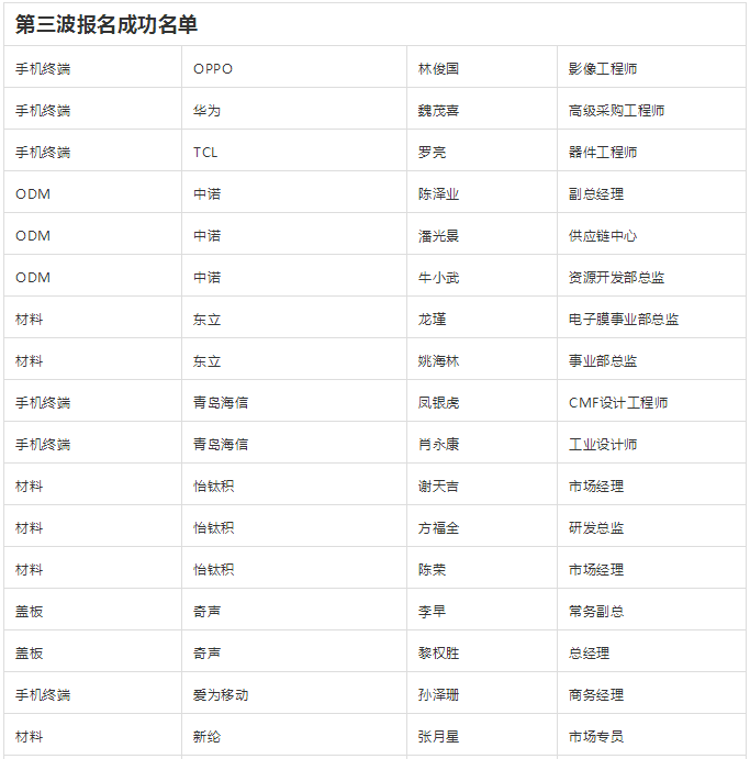 “無(wú)孔化”報(bào)名成功名單公示?(5月20日更新)