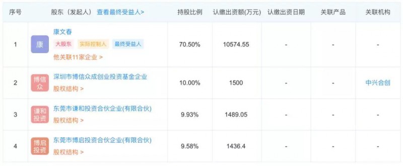 貿易戰(zhàn)影響:華為/OPPO供應商東莞譽銘新精密分批放假3個月