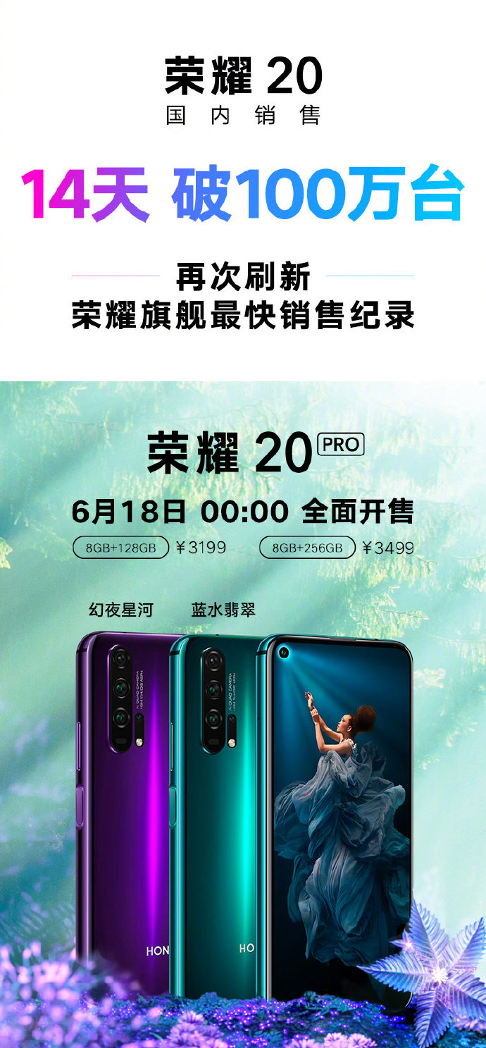 榮耀20手機(jī)打破榮耀旗艦最快銷(xiāo)售紀(jì)錄
