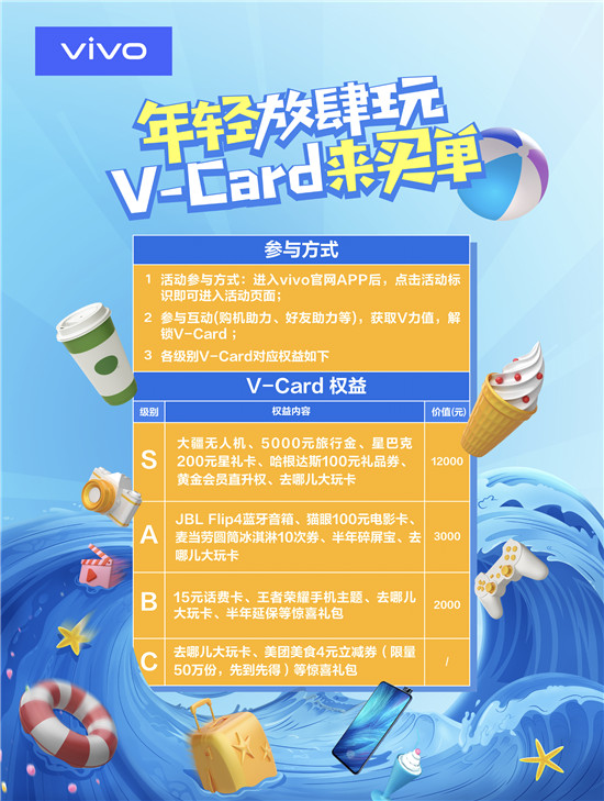 超11萬(wàn)用戶(hù)瓜分超值大獎(jiǎng) V-Card福利放送活動(dòng)完美收官