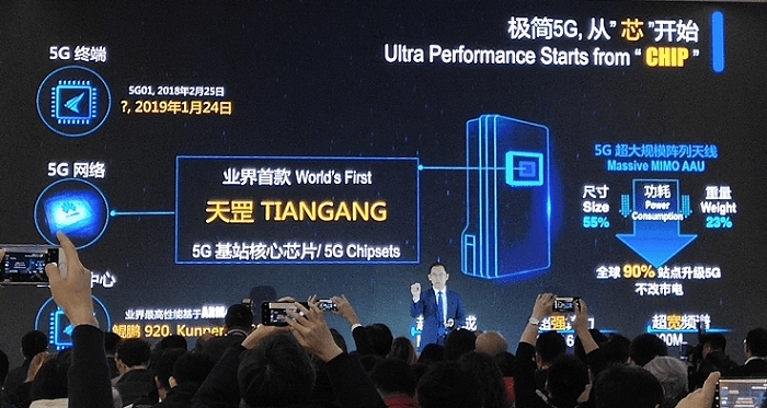 華為從5G終端到基站能實現(xiàn)全線供貨