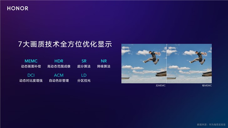 榮耀智慧屏官宣:搭載海思鴻鵠818智慧芯片和升降式AI攝像頭