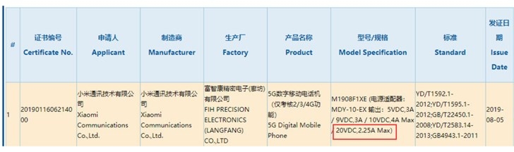 小米5G新機通過3C認證，迄今為止充電功率最高的小米手機