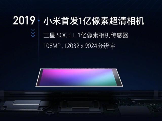 三星宣布與小米共同開發(fā) 推出1.08億像素傳感器