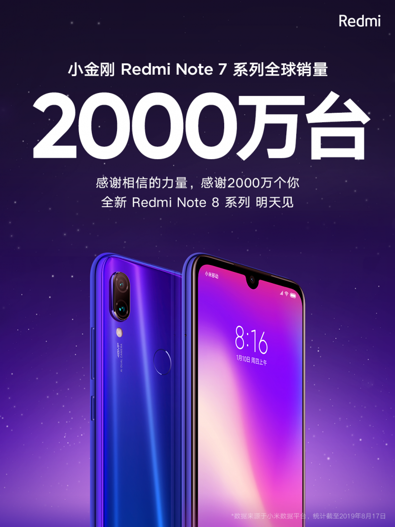 單月破500萬(wàn)臺(tái)，七個(gè)月銷(xiāo)量累計(jì)超2000萬(wàn)臺(tái) Redmi小金剛系列全球賣(mài)爆