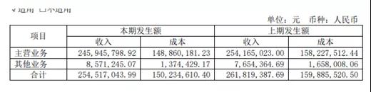 永新光學(xué)